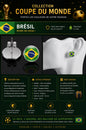 Équipe du Brésil 🇧🇷