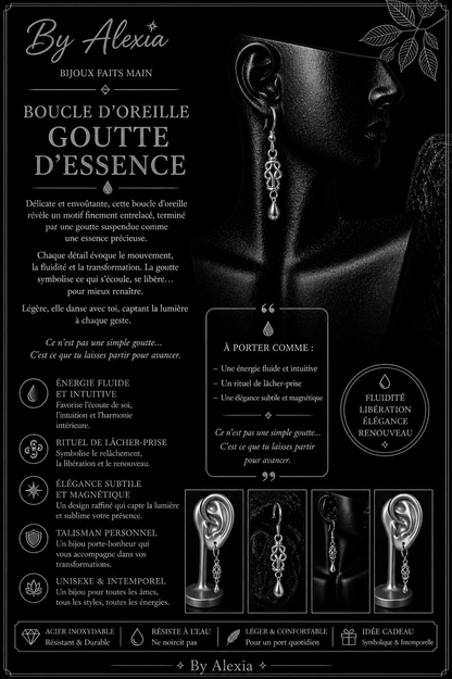 Goutte d’Essence