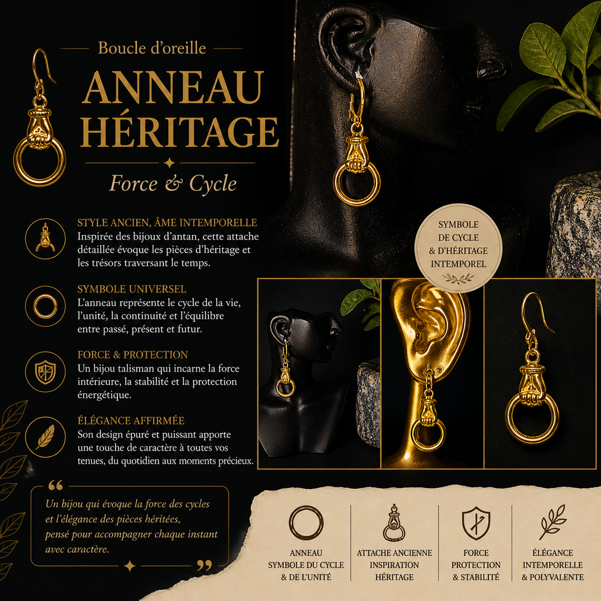Boucles Anneaux « Héritage » – Force & Cycle