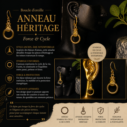 Boucles Anneaux « Héritage » – Force & Cycle