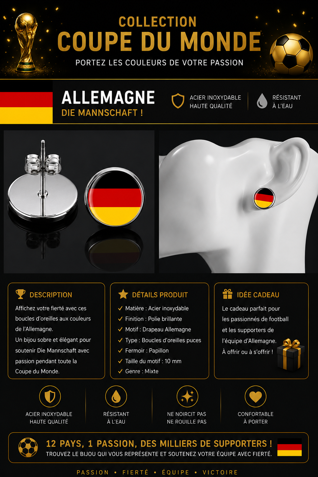 Équipe d’Allemagne 🇩🇪