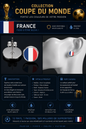 Équipe de France 🇫🇷