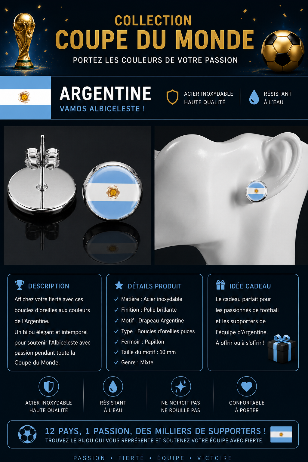 Équipe d’Argentine 🇦🇷