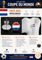 Équipe Néerlandaise - Pays Bas 🇱🇺
